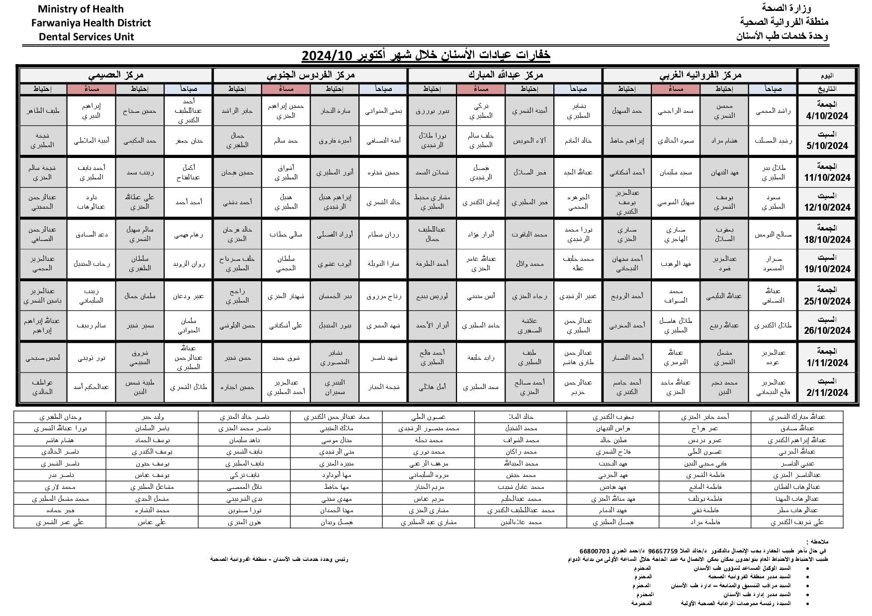 khafarat 2024 10