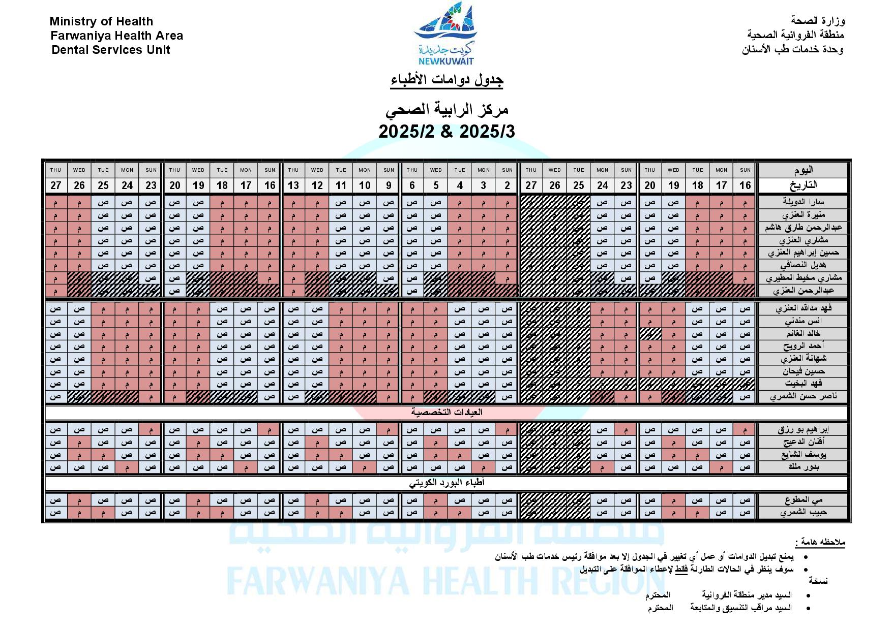 rabia 2025 2.3 0
